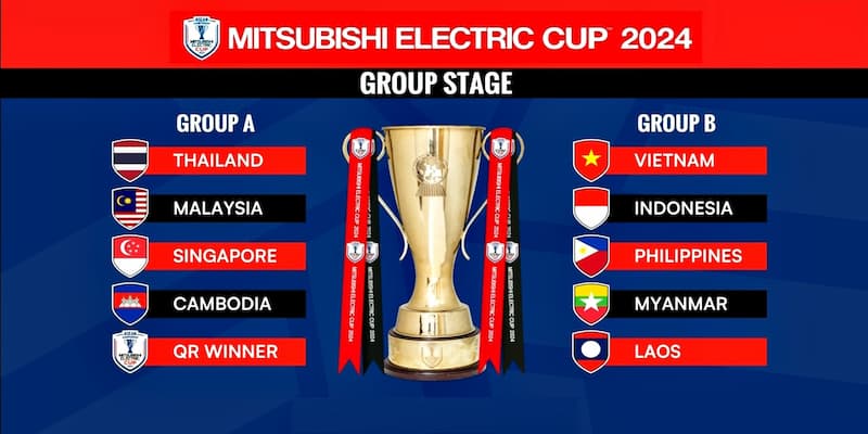 Tổng quan thông tin về lịch thi đấu AFF Cup 2024